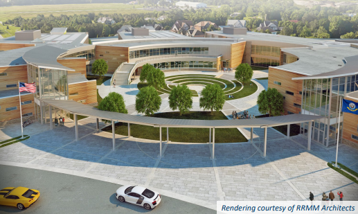 Rendering of Princess Anne Middle School